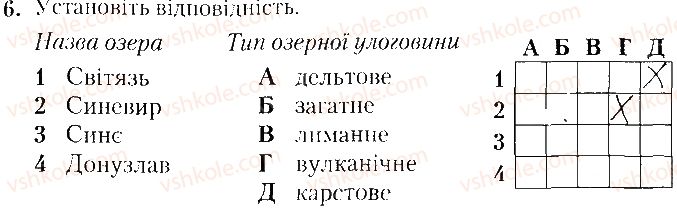 8-geografiya-tg-gilberg-lb-palamarchuk-vv-sovenko-2016-zoshit-dlya-praktichnih-robit--vkladish-zoshit-testovi-zavdannya-tematichne-otsinyuvannya-3-variant-2-6.jpg