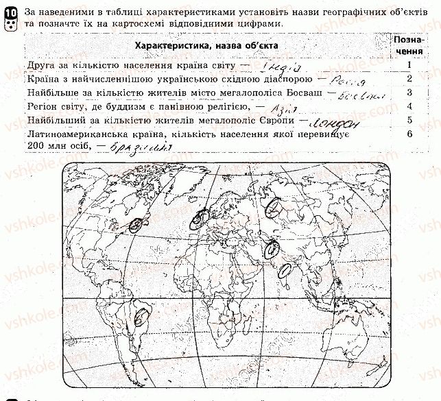 8-geografiya-vf-vovk-2016-zoshit-kontrol--tematichnij-blok-6-naselennya-ukrayini-ta-svitu-variant-1-10.jpg