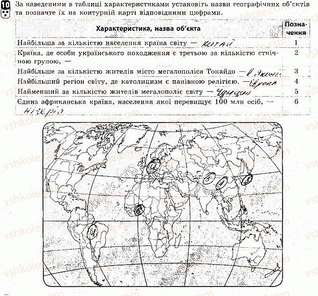 8-geografiya-vf-vovk-2016-zoshit-kontrol--tematichnij-blok-6-naselennya-ukrayini-ta-svitu-variant-2-10.jpg
