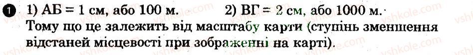 8-geografiya-vf-vovk-lv-kostenko-2012-kompleksnij-zoshit-dlya-kontrolyu-znan--chastina-1-karti-dzherelo-geografichnoyi-informatsiyi-variant-1-1.jpg