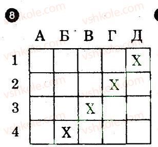 8-geografiya-vf-vovk-lv-kostenko-2012-kompleksnij-zoshit-dlya-kontrolyu-znan--chastina-1-tematichnij-blok-1-variant-1-8.jpg
