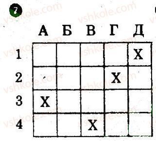 8-geografiya-vf-vovk-lv-kostenko-2012-kompleksnij-zoshit-dlya-kontrolyu-znan--chastina-1-tematichnij-blok-2-variant-1-7.jpg