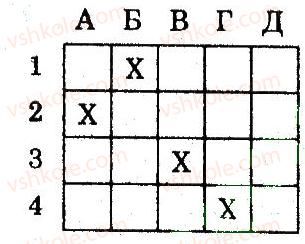 8-geografiya-vf-vovk-lv-kostenko-2012-kompleksnij-zoshit-dlya-kontrolyu-znan--chastina-1-tematichnij-blok-3-variant-1-7.jpg
