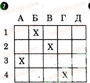 8-geografiya-vf-vovk-lv-kostenko-2012-kompleksnij-zoshit-dlya-kontrolyu-znan--chastina-1-tematichnij-blok-3-variant-2-7.jpg