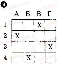 8-geografiya-vf-vovk-lv-kostenko-2012-kompleksnij-zoshit-dlya-kontrolyu-znan--chastina-1-tematichnij-blok-3-variant-2-9.jpg