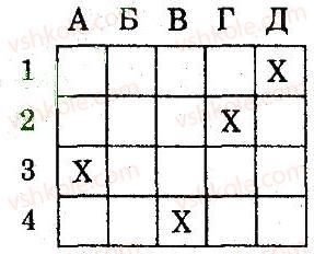 8-geografiya-vf-vovk-lv-kostenko-2012-kompleksnij-zoshit-dlya-kontrolyu-znan--chastina-1-tematichnij-blok-4-variant-1-8.jpg