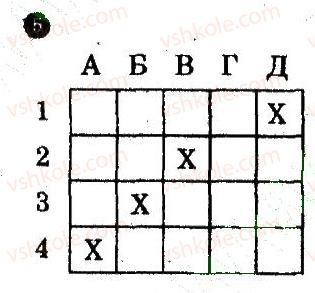 8-geografiya-vf-vovk-lv-kostenko-2012-kompleksnij-zoshit-dlya-kontrolyu-znan--chastina-2-prirodni-zoni-rivninnoh-chastini-ukrayini-variant-1-5.jpg