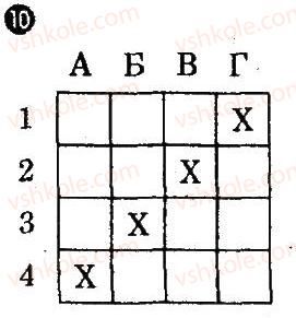 8-geografiya-vf-vovk-lv-kostenko-2012-kompleksnij-zoshit-dlya-kontrolyu-znan--chastina-2-tematichnij-blok-6-variant-2-10.jpg