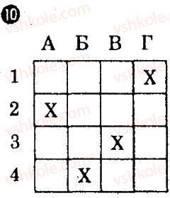 8-geografiya-vf-vovk-lv-kostenko-2012-kompleksnij-zoshit-dlya-kontrolyu-znan--chastina-2-tematichnij-blok-7-variant-1-10.jpg