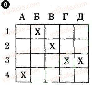 8-geografiya-vf-vovk-lv-kostenko-2012-kompleksnij-zoshit-dlya-kontrolyu-znan--chastina-2-tematichnij-blok-7-variant-1-8.jpg