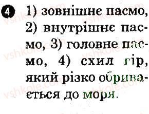 8-geografiya-vf-vovk-lv-kostenko-2012-kompleksnij-zoshit-dlya-kontrolyu-znan--chastina-2-ukrayinski-karpati-krimski-gori-variant-1-4.jpg
