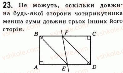 8-geometriya-ag-merzlyak-vb-polonskij-ms-yakir-2008--1-chotirikutniki-1-chotirikutnik-ta-jogo-elementi-23.jpg