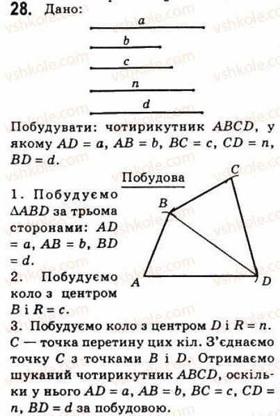8-geometriya-ag-merzlyak-vb-polonskij-ms-yakir-2008--1-chotirikutniki-1-chotirikutnik-ta-jogo-elementi-28.jpg