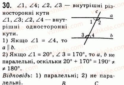8-geometriya-ag-merzlyak-vb-polonskij-ms-yakir-2008--1-chotirikutniki-1-chotirikutnik-ta-jogo-elementi-30.jpg