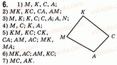 8-geometriya-ag-merzlyak-vb-polonskij-ms-yakir-2008--1-chotirikutniki-1-chotirikutnik-ta-jogo-elementi-6.jpg