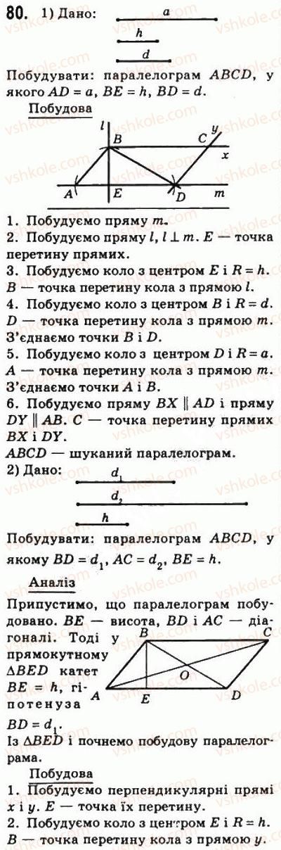 8-geometriya-ag-merzlyak-vb-polonskij-ms-yakir-2008--1-chotirikutniki-2-paralelogram-vlastivosti-paralelograma-80.jpg