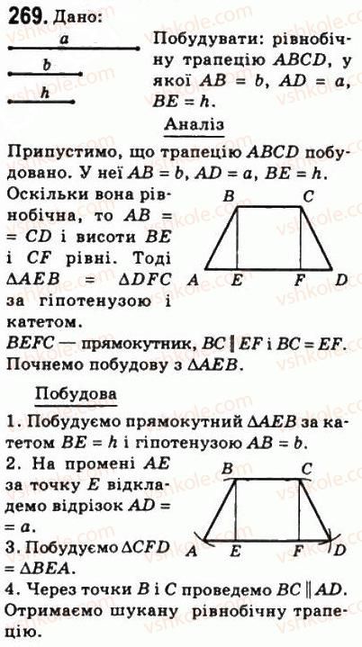 8-geometriya-ag-merzlyak-vb-polonskij-ms-yakir-2008--1-chotirikutniki-8-trapetsiya-269.jpg