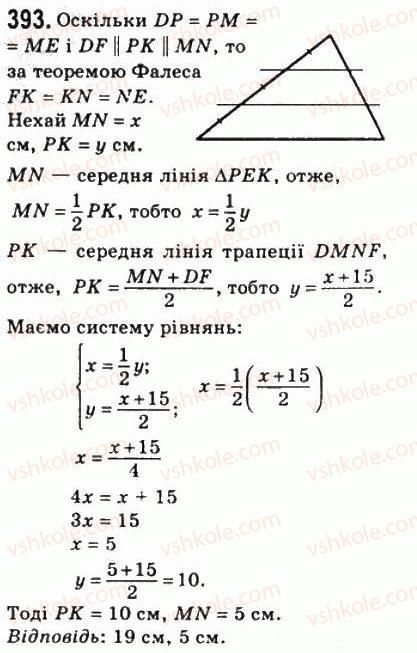 8-geometriya-ag-merzlyak-vb-polonskij-ms-yakir-2008--2-podibnist-trikutnikiv-11-teorema-falesa-teorema-pro-proportsijni-vidrizki-393.jpg
