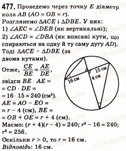8-geometriya-ag-merzlyak-vb-polonskij-ms-yakir-2008--2-podibnist-trikutnikiv-13-persha-oznaka-podibnosti-trikutnikiv-477.jpg