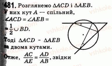 8-geometriya-ag-merzlyak-vb-polonskij-ms-yakir-2008--2-podibnist-trikutnikiv-13-persha-oznaka-podibnosti-trikutnikiv-481.jpg