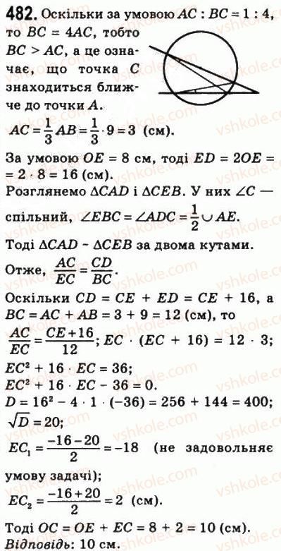 8-geometriya-ag-merzlyak-vb-polonskij-ms-yakir-2008--2-podibnist-trikutnikiv-13-persha-oznaka-podibnosti-trikutnikiv-482.jpg