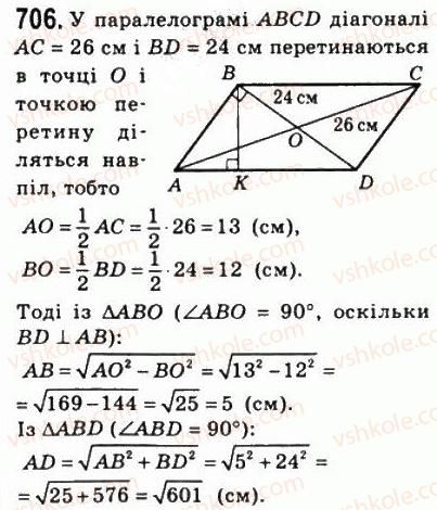 8-geometriya-ag-merzlyak-vb-polonskij-ms-yakir-2008--4-mnogokutniki-ploscha-mnogokutnika-21-ploscha-paralelograma-706.jpg