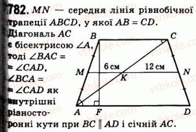 8-geometriya-ag-merzlyak-vb-polonskij-ms-yakir-2008--4-mnogokutniki-ploscha-mnogokutnika-23-ploscha-trapetsiyi-782.jpg