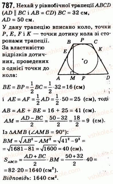 8-geometriya-ag-merzlyak-vb-polonskij-ms-yakir-2008--4-mnogokutniki-ploscha-mnogokutnika-23-ploscha-trapetsiyi-787.jpg