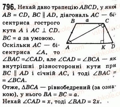 8-geometriya-ag-merzlyak-vb-polonskij-ms-yakir-2008--4-mnogokutniki-ploscha-mnogokutnika-23-ploscha-trapetsiyi-796.jpg