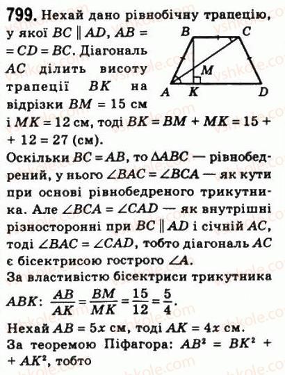 8-geometriya-ag-merzlyak-vb-polonskij-ms-yakir-2008--4-mnogokutniki-ploscha-mnogokutnika-23-ploscha-trapetsiyi-799.jpg