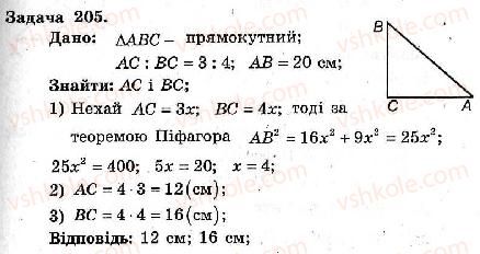 8-geometriya-ag-merzlyak-vb-polonskij-ms-yakir-2008-zbirnik-zadach-i-kontrolnih-robit--trenuvalni-vpravi-variant-1-205.jpg