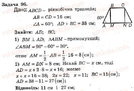 8-geometriya-ag-merzlyak-vb-polonskij-ms-yakir-2008-zbirnik-zadach-i-kontrolnih-robit--trenuvalni-vpravi-variant-1-96.jpg