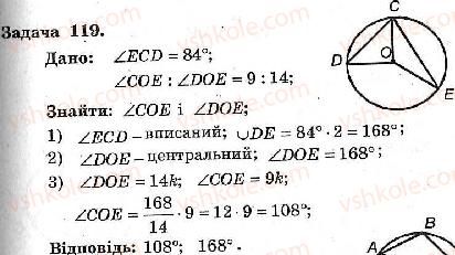 8-geometriya-ag-merzlyak-vb-polonskij-ms-yakir-2008-zbirnik-zadach-i-kontrolnih-robit--trenuvalni-vpravi-variant-2-119.jpg
