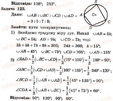 8-geometriya-ag-merzlyak-vb-polonskij-ms-yakir-2008-zbirnik-zadach-i-kontrolnih-robit--trenuvalni-vpravi-variant-2-123.jpg