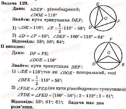 8-geometriya-ag-merzlyak-vb-polonskij-ms-yakir-2008-zbirnik-zadach-i-kontrolnih-robit--trenuvalni-vpravi-variant-2-129-rnd9151.jpg