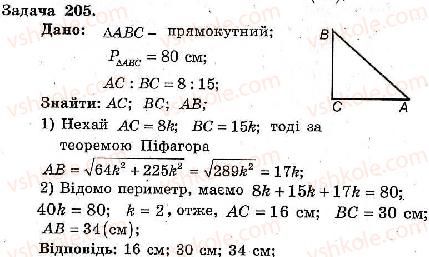 8-geometriya-ag-merzlyak-vb-polonskij-ms-yakir-2008-zbirnik-zadach-i-kontrolnih-robit--trenuvalni-vpravi-variant-2-205.jpg