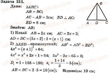 8-geometriya-ag-merzlyak-vb-polonskij-ms-yakir-2008-zbirnik-zadach-i-kontrolnih-robit--trenuvalni-vpravi-variant-2-211.jpg