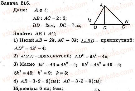 8-geometriya-ag-merzlyak-vb-polonskij-ms-yakir-2008-zbirnik-zadach-i-kontrolnih-robit--trenuvalni-vpravi-variant-2-216.jpg