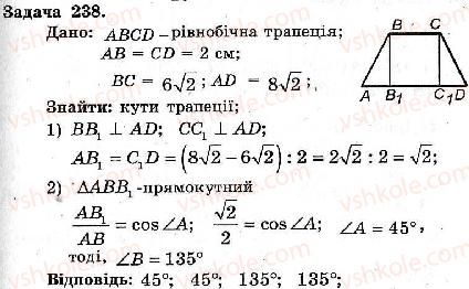 8-geometriya-ag-merzlyak-vb-polonskij-ms-yakir-2008-zbirnik-zadach-i-kontrolnih-robit--trenuvalni-vpravi-variant-2-238.jpg