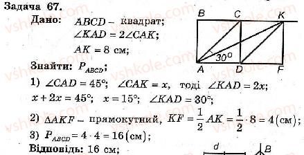 8-geometriya-ag-merzlyak-vb-polonskij-ms-yakir-2008-zbirnik-zadach-i-kontrolnih-robit--trenuvalni-vpravi-variant-2-67.jpg