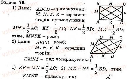 8-geometriya-ag-merzlyak-vb-polonskij-ms-yakir-2008-zbirnik-zadach-i-kontrolnih-robit--trenuvalni-vpravi-variant-2-76.jpg