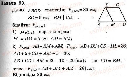 8-geometriya-ag-merzlyak-vb-polonskij-ms-yakir-2008-zbirnik-zadach-i-kontrolnih-robit--trenuvalni-vpravi-variant-2-99.jpg