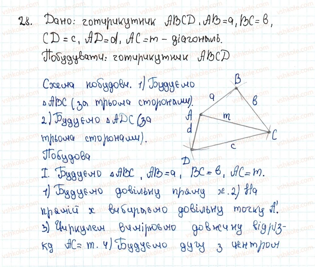 8-geometriya-ag-merzlyak-vb-polonskij-ms-yakir-2016--1-chotirikutniki-1-chotirikutnik-ta-jogo-elementi-28-rnd7228.jpg