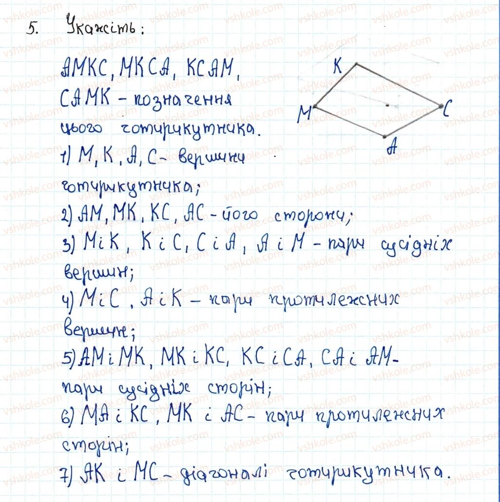 8-geometriya-ag-merzlyak-vb-polonskij-ms-yakir-2016--1-chotirikutniki-1-chotirikutnik-ta-jogo-elementi-5-rnd3301.jpg