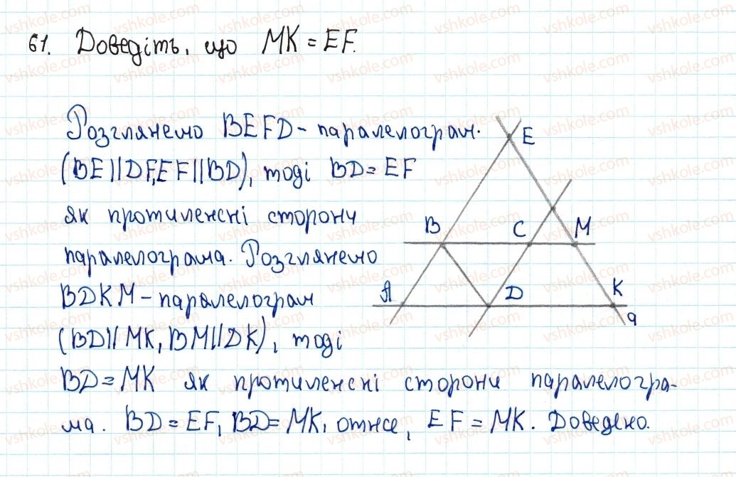8-geometriya-ag-merzlyak-vb-polonskij-ms-yakir-2016--1-chotirikutniki-2-paralelogram-vlastivosti-paralelograma-61-rnd152.jpg