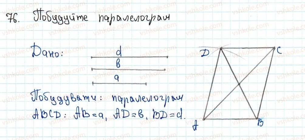 8-geometriya-ag-merzlyak-vb-polonskij-ms-yakir-2016--1-chotirikutniki-2-paralelogram-vlastivosti-paralelograma-76-rnd594.jpg