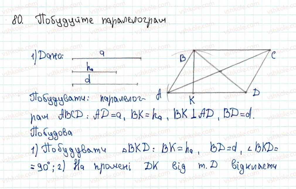 8-geometriya-ag-merzlyak-vb-polonskij-ms-yakir-2016--1-chotirikutniki-2-paralelogram-vlastivosti-paralelograma-80-rnd231.jpg