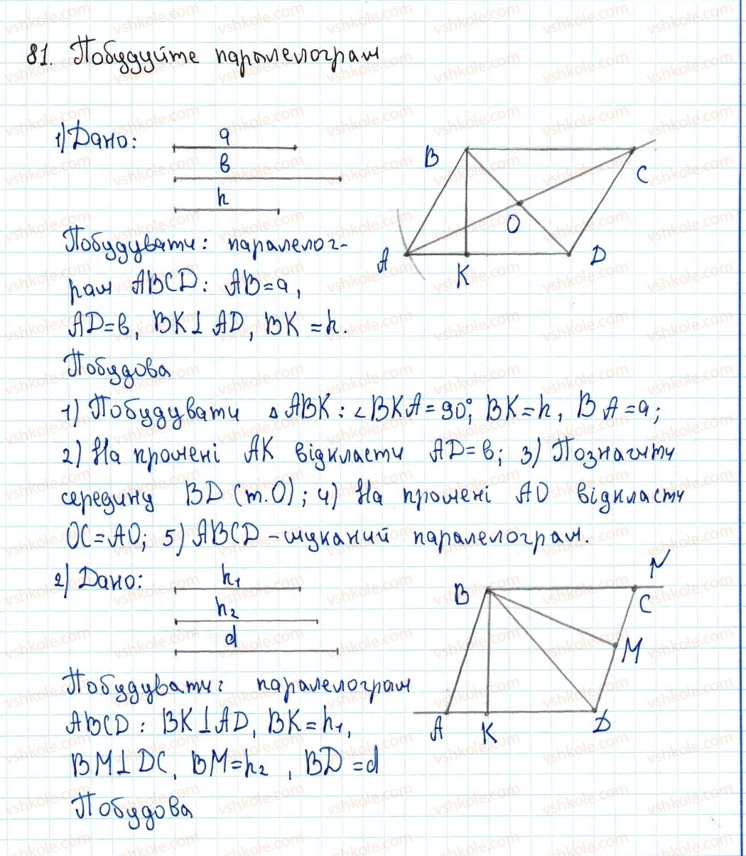 8-geometriya-ag-merzlyak-vb-polonskij-ms-yakir-2016--1-chotirikutniki-2-paralelogram-vlastivosti-paralelograma-81-rnd5334.jpg