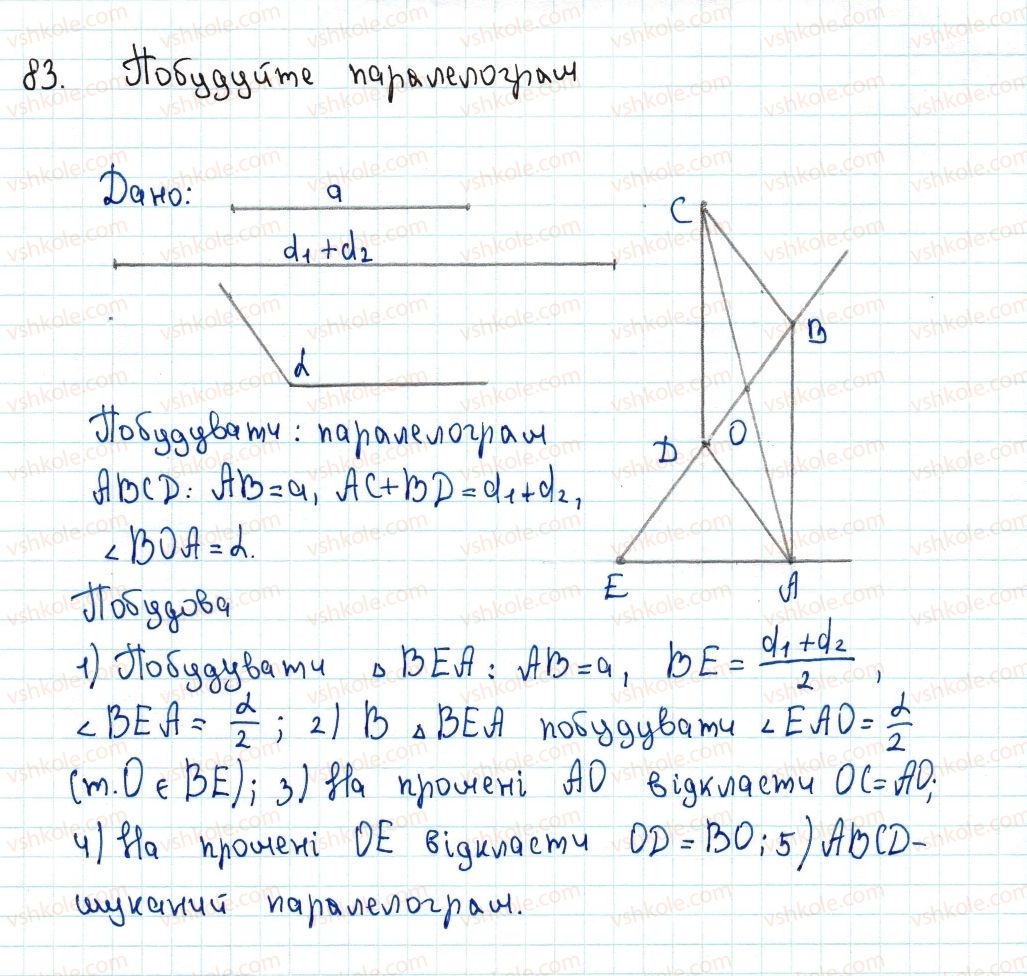 8-geometriya-ag-merzlyak-vb-polonskij-ms-yakir-2016--1-chotirikutniki-2-paralelogram-vlastivosti-paralelograma-83-rnd6476.jpg