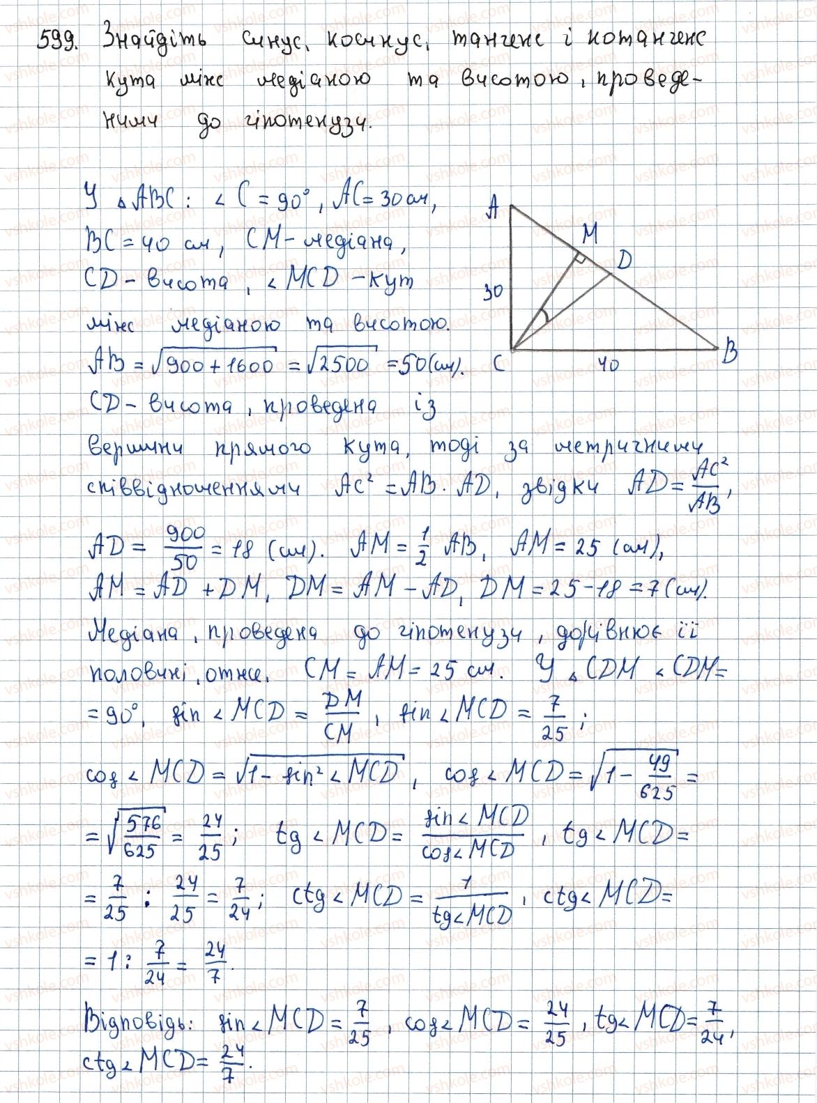 8-geometriya-ag-merzlyak-vb-polonskij-ms-yakir-2016--3-rozvyazuvannya-pryamokutnih-trikutnikiv-17-trigonometrichni-funktsiyi-gostrogo-kuta-pryamokutnogo-trikutnika-599-rnd6441.jpg